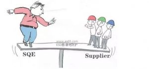 SQE工作要既激励又要鞭笞-爱上低电量 - 静电防护(ESD)圈-记录工厂ESD&环境知识点学习分享